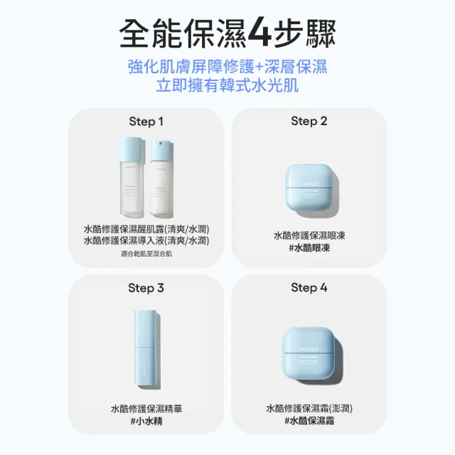 【LANEIGE 蘭芝】官方直營 水酷修護保濕眼凍 25ml(LANEIGE 保濕眼霜 眼膜 玻尿酸)