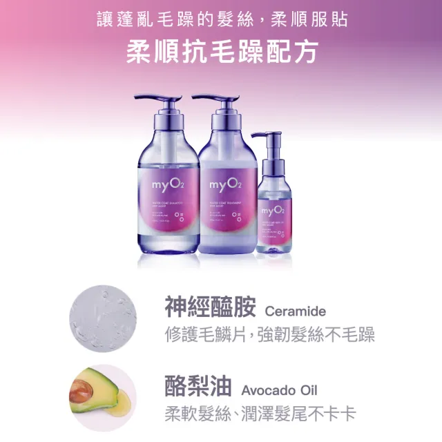 【myO2】水氧水氧護髮油100ml(抗毛躁/剋扁塌/深層補水)