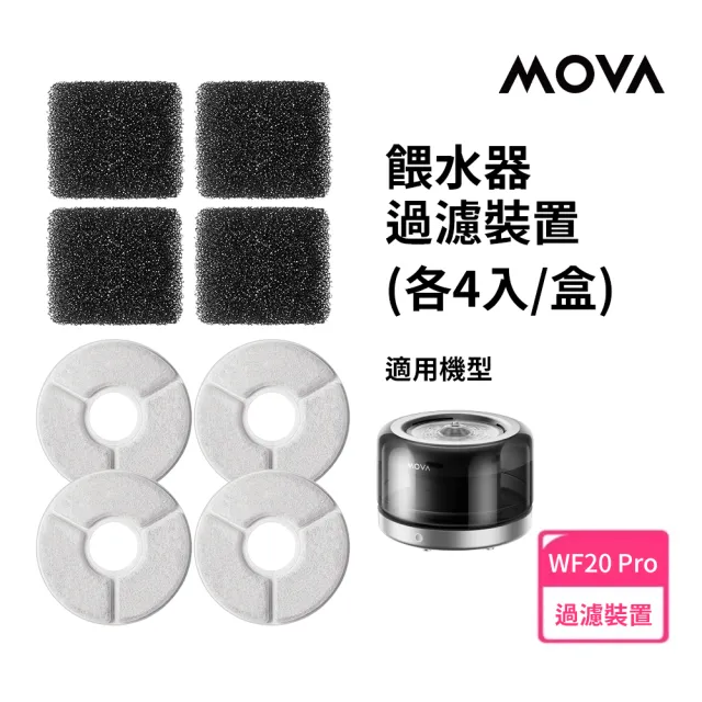 【2026】寵物餐具推薦ptt》10款高評價人氣品牌排行榜 | BALIMAN情報局