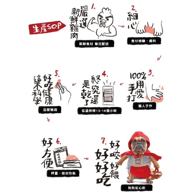 【TOMA-PRO 優格】快吃肉乾 狗零食 狗點心85g-120g