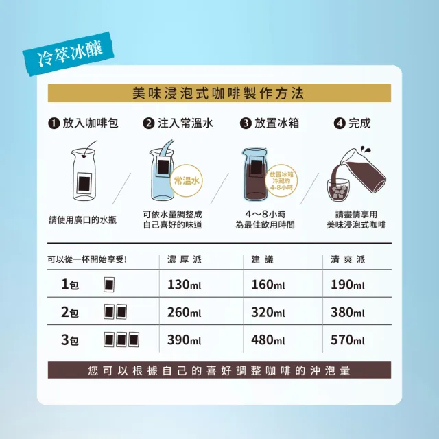 【UCC】職人冷萃浸泡式咖啡8g*10入(甘甜果香/香醇堅果)