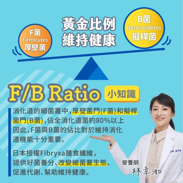 【歐瑪茉莉】益纖菌1盒(共14包、複合型代謝益生菌+日本專利膳食纖維)