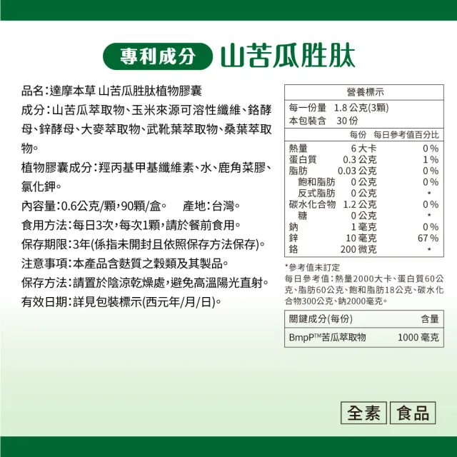 【達摩本草】BmpP®專利山苦瓜胜肽 3入90顆/盒(世界專利、添加天然酵母鉻)