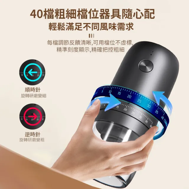 【ANTIAN】電動咖啡磨豆機 咖啡豆研磨機 義式咖啡自動磨粉機 小型咖啡機