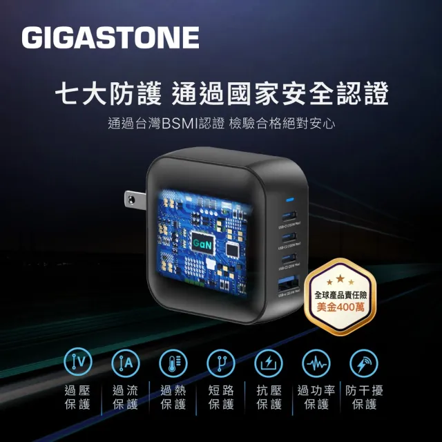 【Gigastone 立達國際】100W 氮化鎵四孔USB-C充電器+C to C 100W傳輸充電線(iPhone17/MacBook快充充電頭)