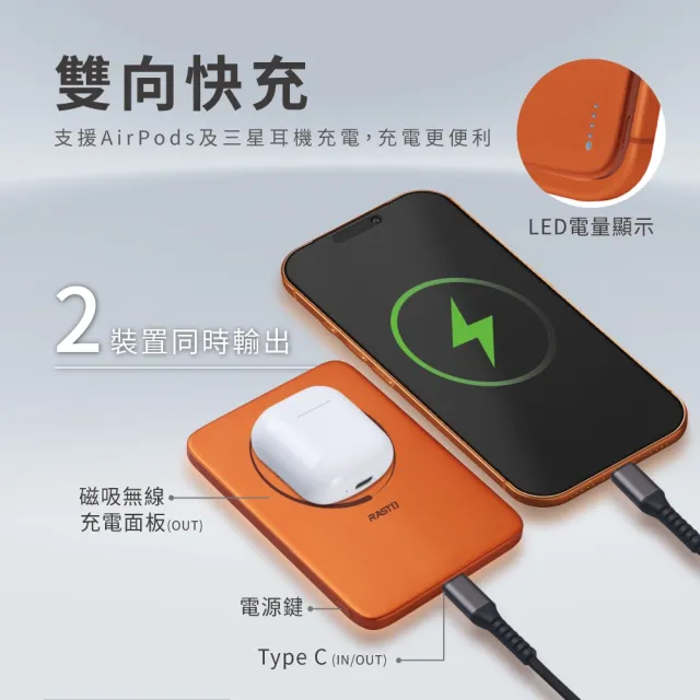 【RASTO】R-IPA078 零重感輕薄0.69cm磁吸固態行動電源(5000mAh/本體標示19.5Wh可帶上飛機)