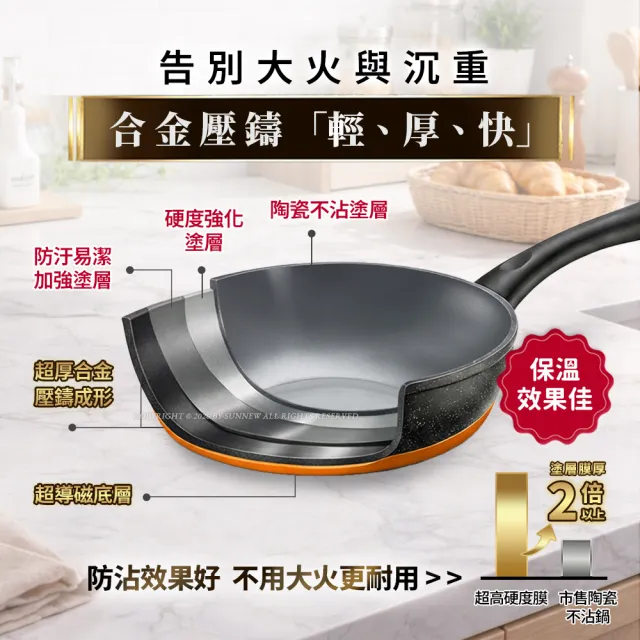 【Buffalo 牛頭牌】小牛石英陶不沾鍋炒鍋28cm(雙導角/不含PFOA.PFAS/塑化劑檢測/電磁爐.IH爐亦適用)