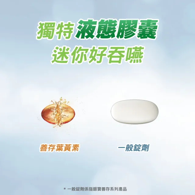 【CENTRUM 善存】游離型葉黃素軟膠囊20mg 4盒組(60粒/盒)