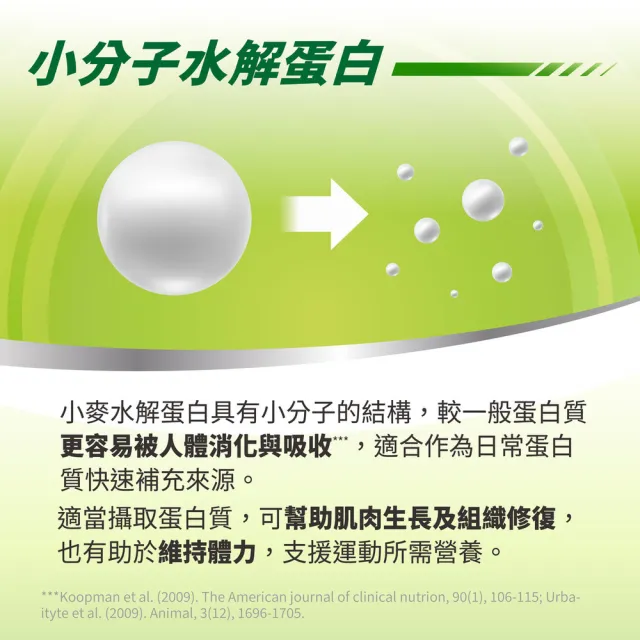 【PF+ 運動營養】雙源植物蛋白粉900g_口味任選(含膳食纖維/植物優蛋白/純素可食/0乳糖)