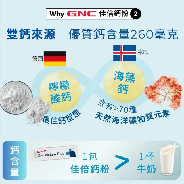【GNC 健安喜】佳倍鈣粉 30包/盒(檸檬酸鈣/海藻鈣/植物來源維生素D3/納豆菌萃取物)