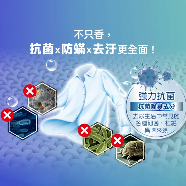 【白鴿】抗病毒香氛防蹣天然洗衣凝珠X6(共120顆 洗衣球/洗衣膠囊)