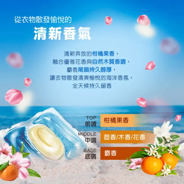 【白鴿】抗病毒香氛防蹣天然洗衣凝珠X6(共120顆 洗衣球/洗衣膠囊)