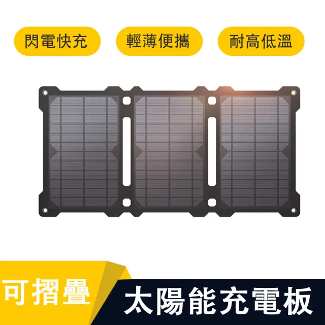 【2026】露營行動電源推薦｜10款高評價人氣品牌排行榜 | BALIMAN情報局
