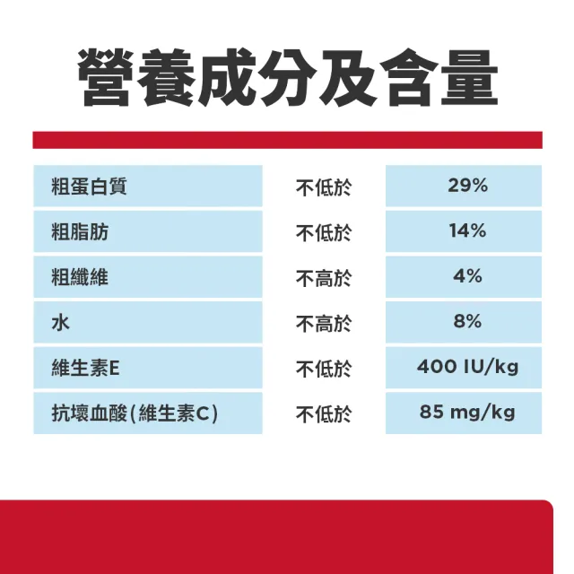 【Hills 希爾思】官方直營 完美消化 成貓 雞肉/鮭魚 1.58公斤(貓飼料 貓糧)