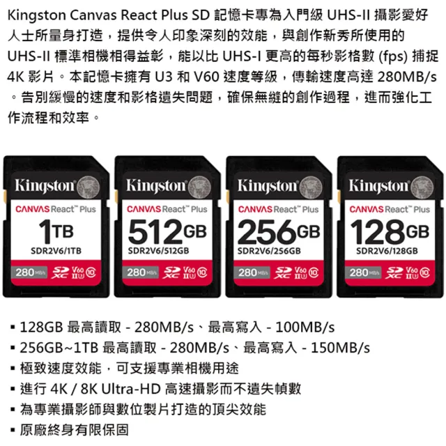 【Kingston 金士頓】512G SDXC SD U3 V60 UHS-II 記憶卡(SDR2V6/512GB 平輸)