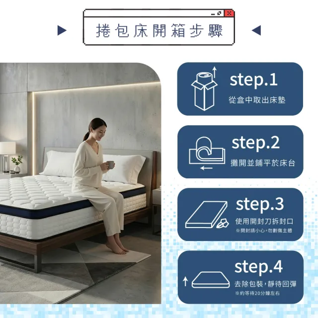 【IHouse】蜂巢科技 雙人5尺服貼護脊獨立筒床墊 (雙人床墊真空壓縮捲床S5)