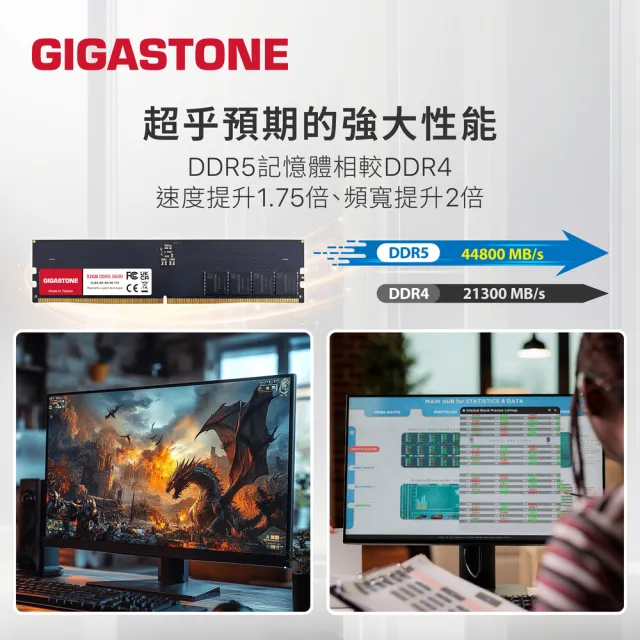 【GIGASTONE 立達】DDR5 4800MHz 32GB 桌上型記憶體單入(PC專用)