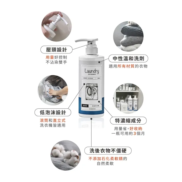 【淨毒五郎】高濃縮消臭抗菌洗衣精補充瓶2000ml-二入組(酵素 無香精 嬰兒洗衣精)