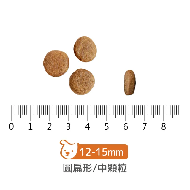【Hyperr 超躍】狗狗 無穀飼料+凍乾 2kg*8(狗飼料/狗糧/高肉量/挑食首選/多件優惠/添加魚油)