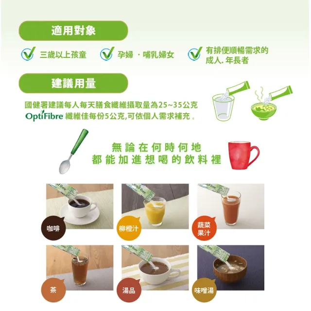 【雀巢健康科學】OptiFibre纖維佳膳食纖維(5gx14包/盒)(PHGG)