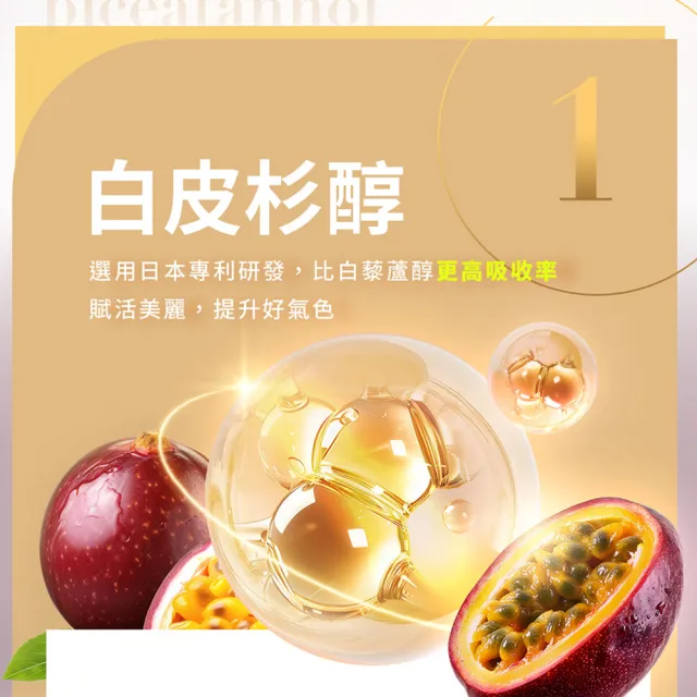 【DV 麗彤生醫】醇耀妍3.0濃萃飲x2盒 10包/盒(陳美鳳推薦;雙醇防護加倍好氣色;白藜蘆醇/白皮杉醇)-保健禮盒