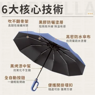 【愛Phone】雨傘 環扣自動傘 勾勾傘 自動傘 12骨自動傘 大雨傘 扣環傘 UV傘 遮陽傘 陽傘 黑膠傘 晴雨傘