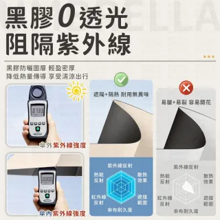 【愛Phone】雨傘 環扣自動傘 勾勾傘 自動傘 12骨自動傘 大雨傘 扣環傘 UV傘 遮陽傘 陽傘 黑膠傘 晴雨傘