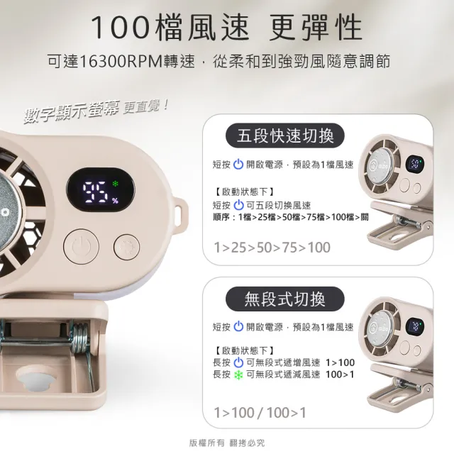 【aibo】冰敷100檔數顯高速 多功能風扇(可掛腰/頸掛/掛背包/夾雨傘)