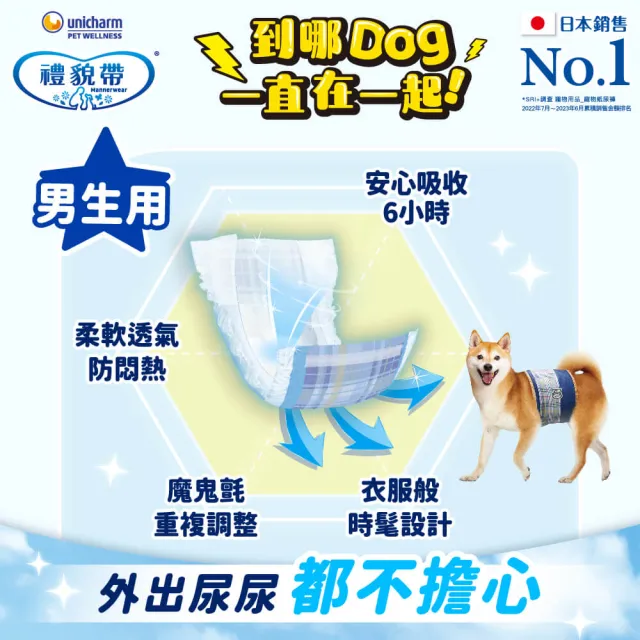 【Unicharm Pet禮貌帶】犬用禮貌帶/生理褲3包組(狗尿布/公母狗/SSS-LL)