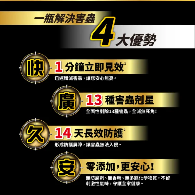 【Combat 威滅】護效除蟲防蚊殺蟲劑 500ml x3罐(防治13種蟲害/蟑螂/蚊子/螞蟻/白蟻/)