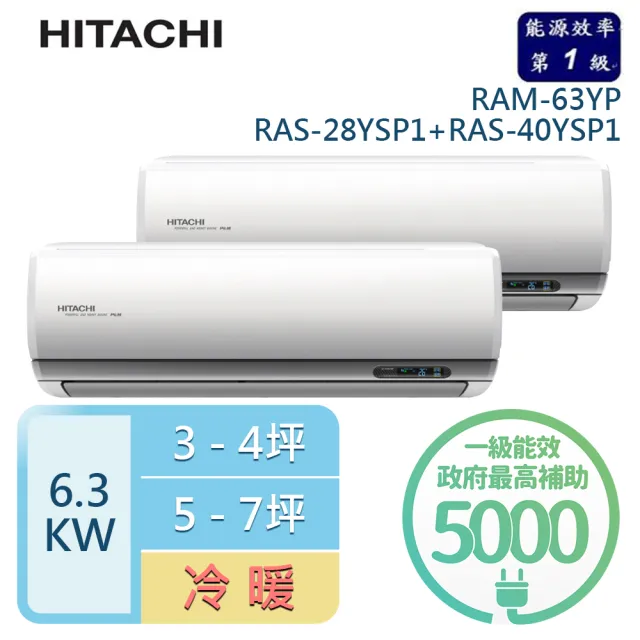 【HITACHI 日立】3-4坪+5-7坪 R32一級變頻冷暖一對二分離式空調(RAM-63YP/RAS-28YSP1+RAS-40YSP1)