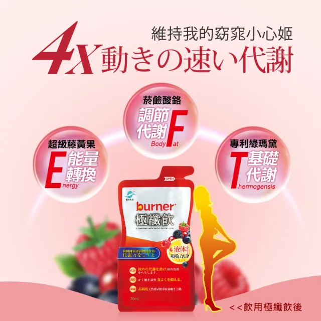 【funcare 船井生醫】倍熱 極纖飲8盒(共56包)