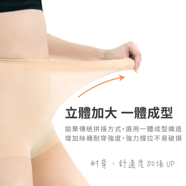 【VOLA 維菈】UV對策 15丹加大透膚 防曬絲襪 褲襪 薄絲襪 黑絲襪(MIT台灣製造 抗UV 加大絲襪)