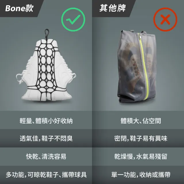 【Bone 蹦克】鞋綁 (便攜透氣鞋袋/籃球鞋包/運動鞋袋/提挎鞋袋/卡鞋鞋袋/潮流鞋袋)