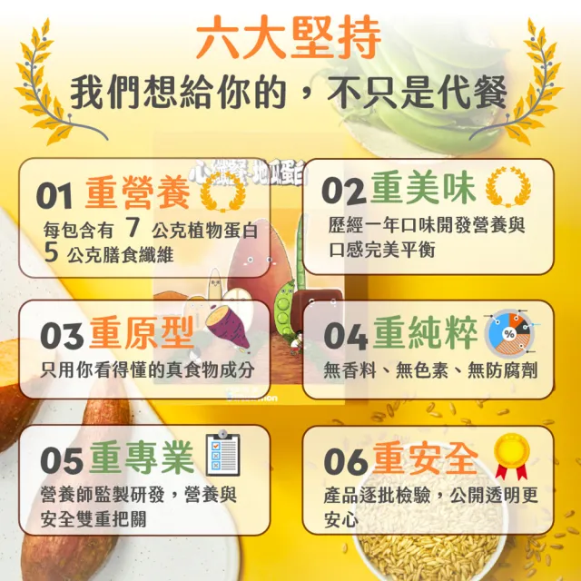 【愛營養 iNutrition】心纖餐-高纖蛋白飲-菇菇/芝麻/藜麥/金沙鹹蛋/昆布/地瓜/紅茶拿鐵/可可(8口味單盒組)