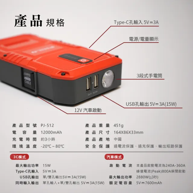 【Philo 飛樂】PJ-512 汽柴通用12000mAh大電量 救車行動電源 (汽柴雙救援/汽車緊急啟動/行動電霸)