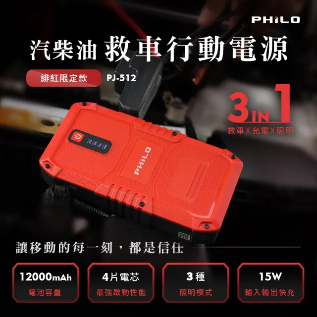 【Philo 飛樂】PJ-512 汽柴通用12000mAh大電量 救車行動電源 (汽柴雙救援/汽車緊急啟動/行動電霸)