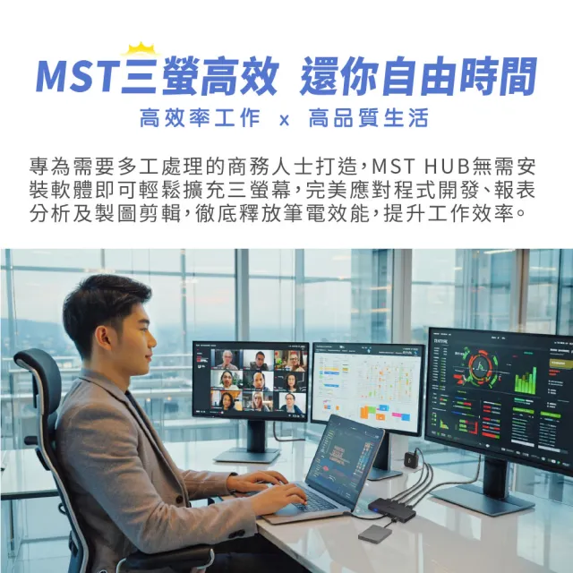 【PX 大通】-MST Type C hub集線器 Hub擴充 4K 100w瓦 三螢幕 3螢幕(CX5-10M3)