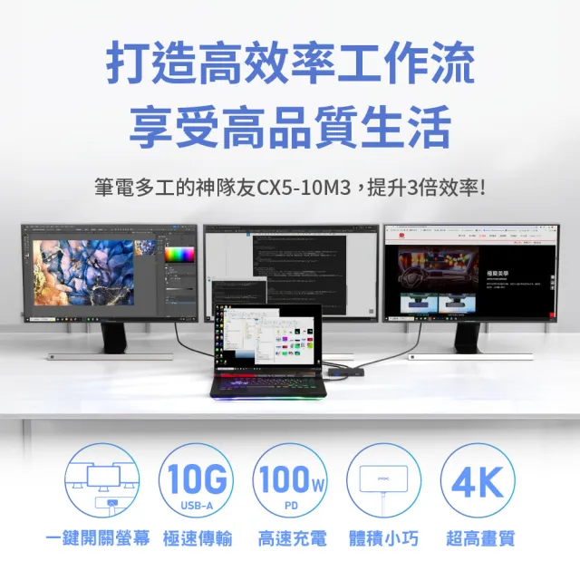 【PX 大通】-MST Type C hub集線器 Hub擴充 4K 100w瓦 三螢幕 3螢幕(CX5-10M3)