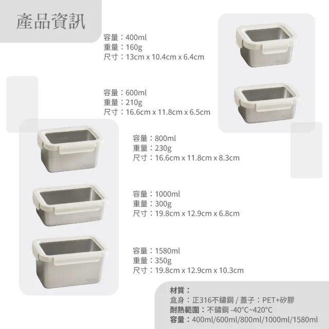 【MASIONS 美心】VESTLUX 可微波 皇家316不鏽鋼卡扣密封防漏保鮮盒(大容量豪華 5件組)