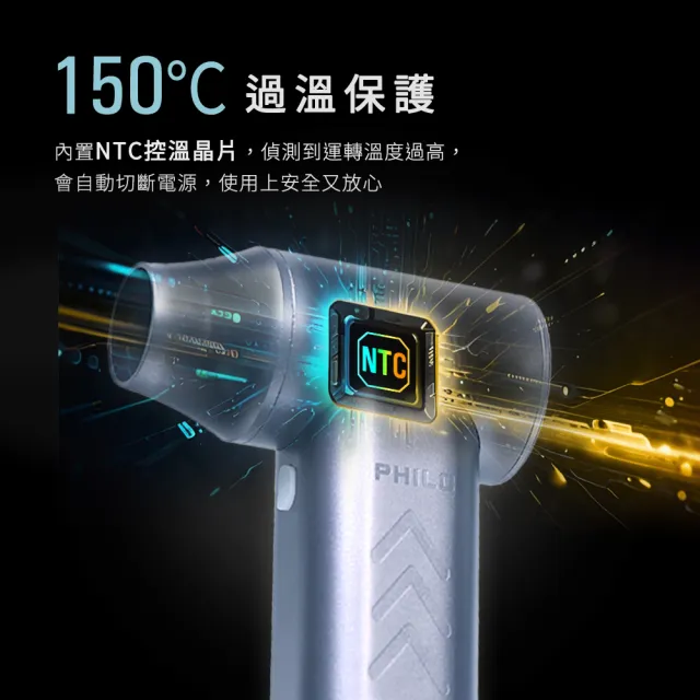 【Philo 飛樂】PF50 Pro 專業版鋁合金 渦輪無刷 暴力風槍(吹風槍/強風機/吹塵器/暴風槍/除塵槍/吹水機)