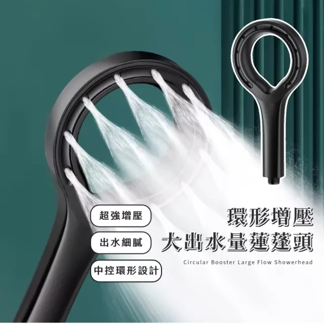 | BALIMAN情報局 【2026】蓮蓬頭推薦|10款高評價人氣品牌排行榜 | BALIMAN情報局