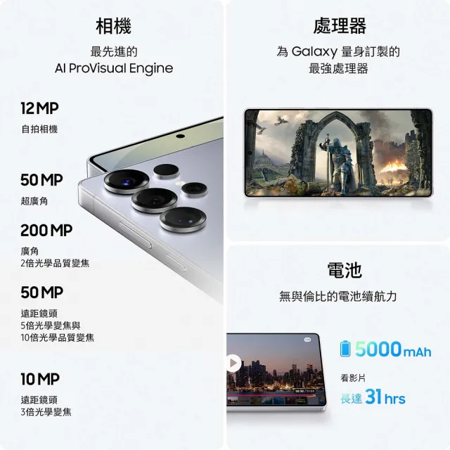 【Samsung 三星】Galaxy S25 Ultra 5G 6.9吋(12G/256G/高通驍龍8 Elite/2億鏡頭畫素/AI手機)