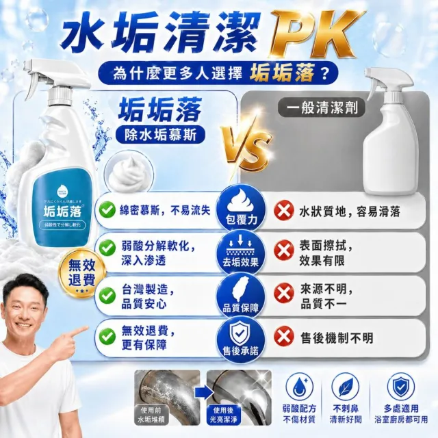 【寶媽咪】台灣製除水垢慕斯1入加碼送鑽石刷(垢垢落/水垢清除/除垢劑/茶垢/去漬/除垢)