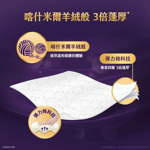 【Kleenex 舒潔】頂級四層極絨厚抽取衛生紙 60抽x48包(四層衛生紙)