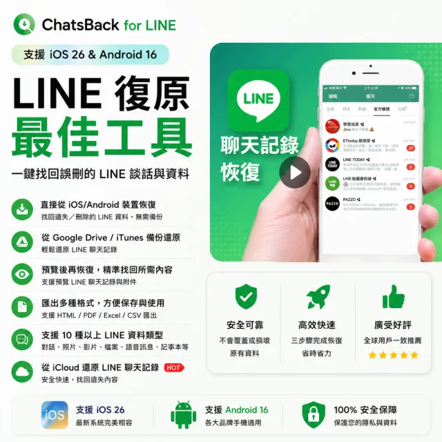 【iMyFone】ChatsBack for LINE Line救援軟體--終身版