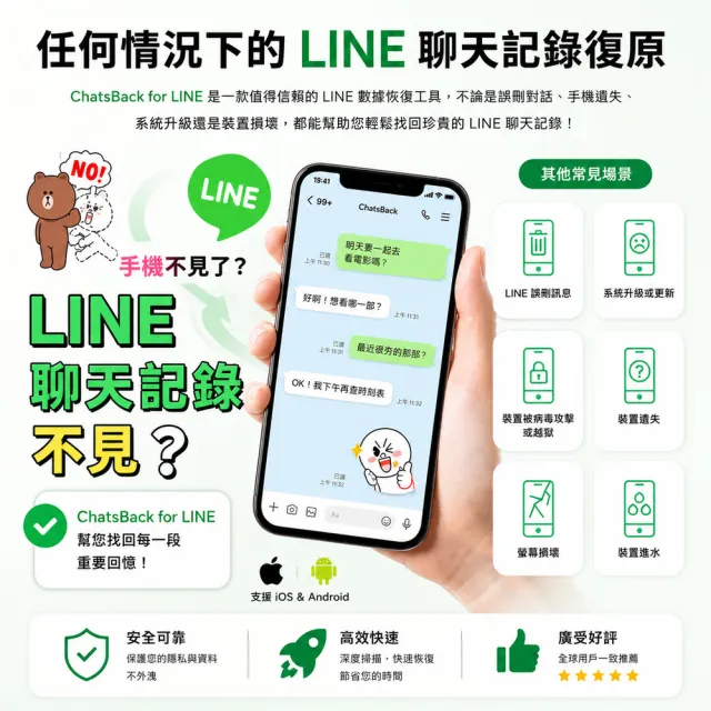 【iMyFone】ChatsBack for LINE Line救援軟體--終身版