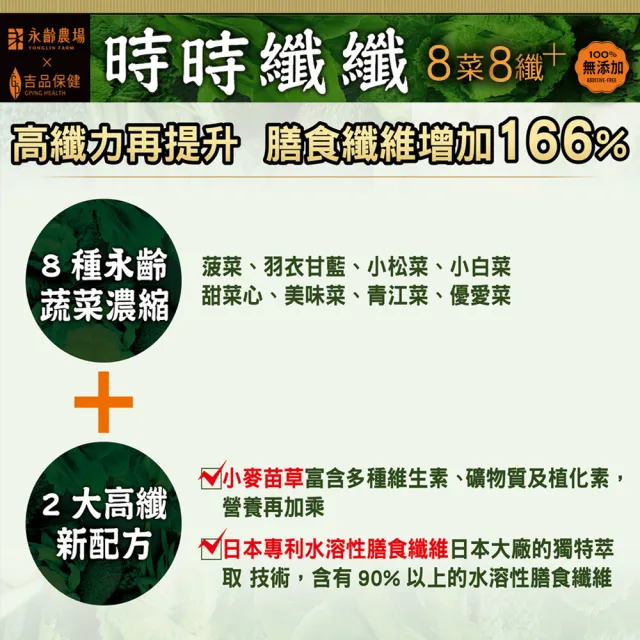 【吉品保健】永齡農場郭台銘總裁贈送總統的禮物-時時纖纖8菜8纖*3盒(14條/盒青汁.膳食纖維.全素)