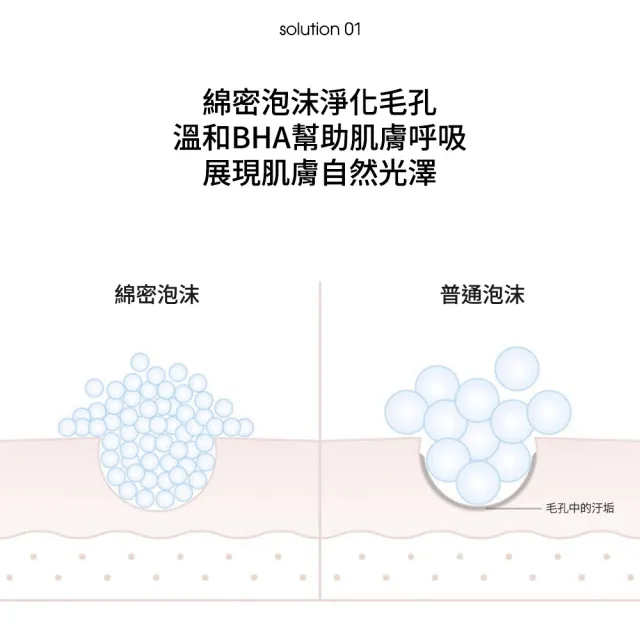 【Celimax】官方正品 諾麗痘痘泡泡潔面乳155ml (控油調理 舒緩 溫和潔淨 韓國保養 慕斯洗顏 慕斯泡泡)