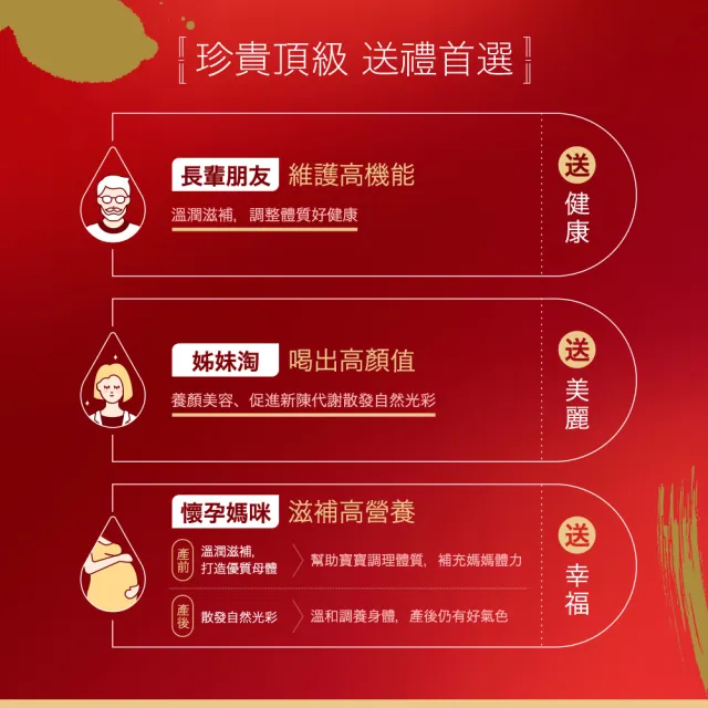 【白蘭氏】頂級無糖官燕窩禮盒贈晶鑽碗70g*5入*2盒 共10入 送禮首選(銷售No.1 養顏美容 滋補聖品)